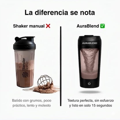 AuraBlend Mezcla sin grumos en segundos